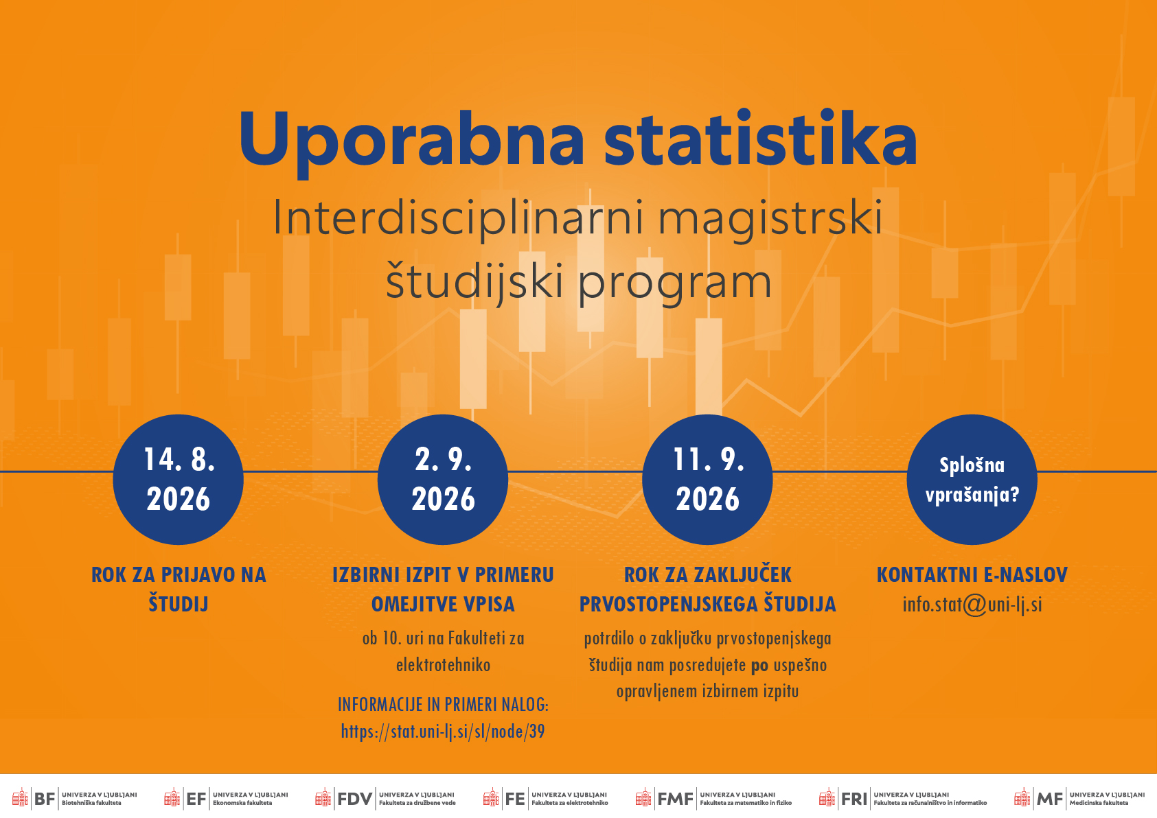 poster for enrollment in the Applied Statistics study program